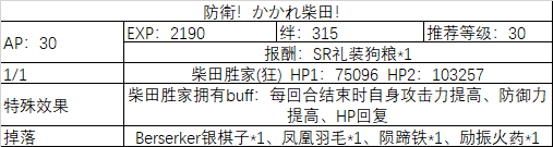 《Fgo》All信長總進(jìn)擊最終本能寺2019主線攻略