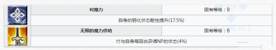 《Fgo》美游技能寶具介紹