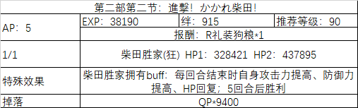 《Fgo》All信長總進(jìn)擊最終本能寺2019主線攻略