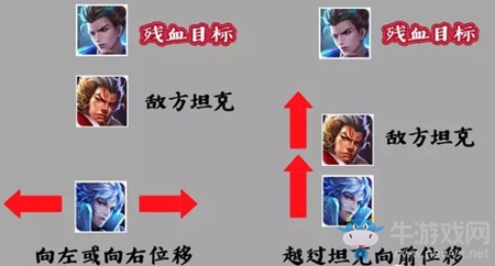 《王者榮耀》S16諸葛亮玩法技巧