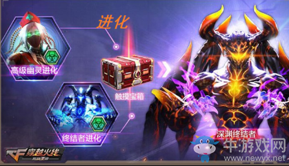 《cf手游》生化神器煉獄加特林值得買嗎