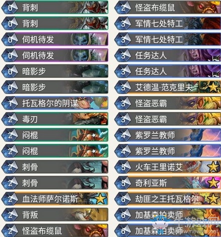 爐石搬運工：黃金競技場再度開擂 新擂主王師傅將迎來首位挑戰者