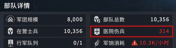 《權(quán)力的游戲：凜冬將至》排兵廣場(chǎng)玩法介紹