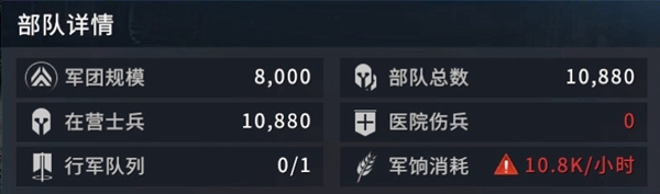 《權(quán)力的游戲：凜冬將至》排兵廣場(chǎng)玩法介紹