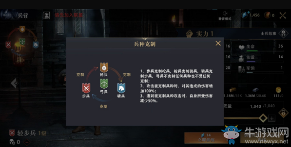 《權(quán)力的游戲：凜冬將至》兵種介紹