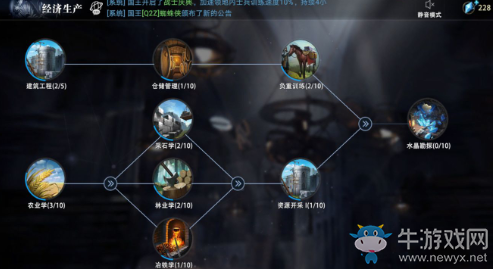 《權(quán)力的游戲：凜冬將至》學(xué)士塔中后期發(fā)展方向推薦