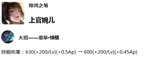 《王者榮耀》7月9日體服上官婉兒技能調(diào)整