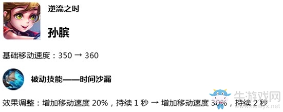 《王者榮耀》7月9日體服孫臏技能調整