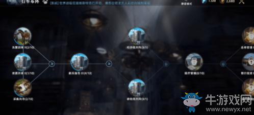 《權(quán)力的游戲：凜冬將至》陣型克制關(guān)系詳解