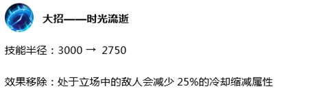 《王者榮耀》7月9日體服孫臏技能調整