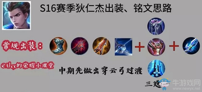 《王者榮耀》S16狄仁杰出裝推薦