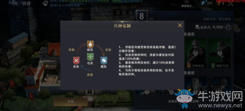 《權(quán)力的游戲：凜冬將至》新手陣容搭配推薦
