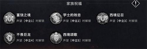 《權(quán)力的游戲：凜冬將至》家族友好度提升方法攻略