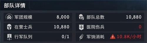 《權(quán)力的游戲：凜冬將至》排兵廣場玩法攻略