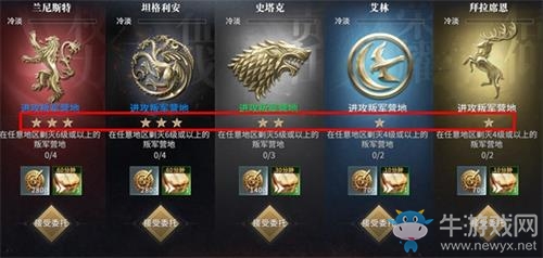《權(quán)力的游戲：凜冬將至》委托任務(wù)獎(jiǎng)勵(lì)一覽