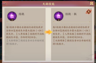 《云夢四時歌》實戰(zhàn)陣容推薦
