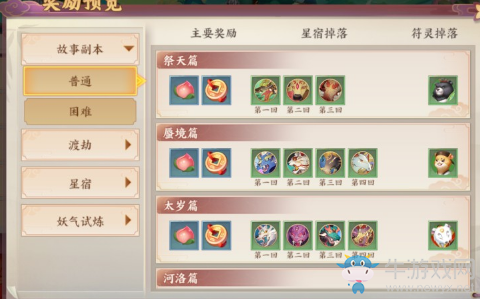 《云夢四時歌》星宿獲得攻略