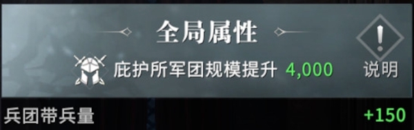 《權(quán)力的游戲：凜冬將至》指揮官希拉介紹