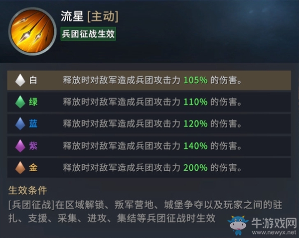 《權(quán)力的游戲：凜冬將至》指揮官希拉介紹