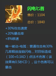 《王者榮耀》閃電匕首裝備詳解