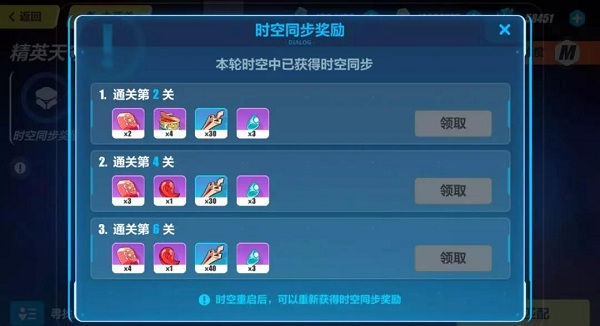 《崩壞3》修羅天守魂座Raid介紹