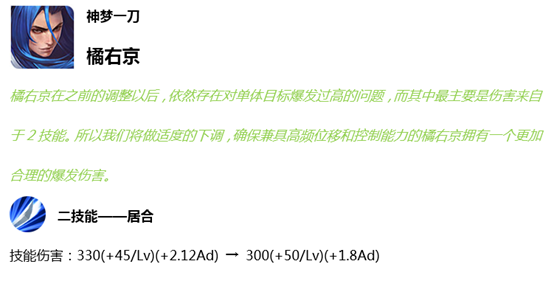 《王者榮耀》7月16日新版本橘右京調整