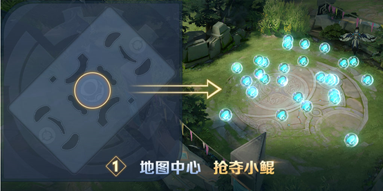 《王者榮耀》新玩法搶鯤大作戰(zhàn)介紹