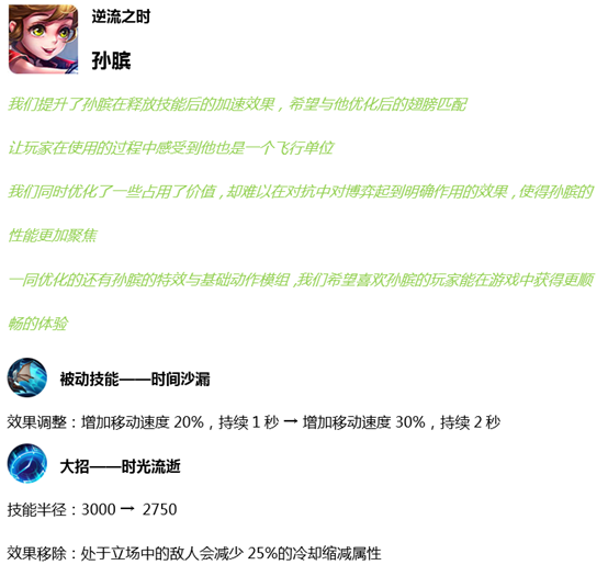 《王者榮耀》7月16日新版本孫臏調整