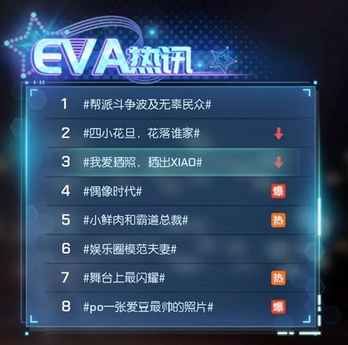 《龍族幻想》偶像巨星系統(tǒng)介紹