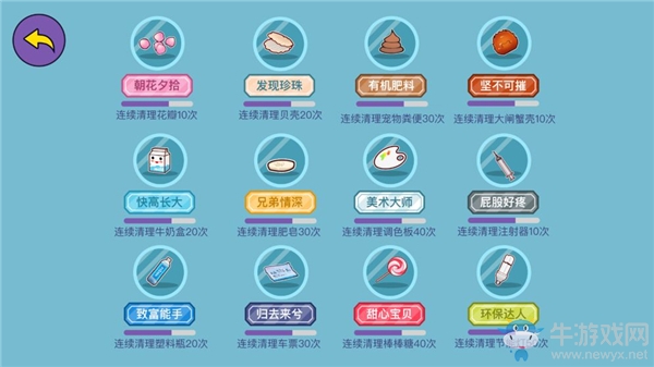 《你是什么垃圾》攻略大全