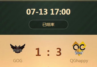 《王者榮耀》世界冠軍杯小組賽7月13日GOG vs QGhappy