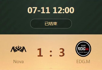 《王者榮耀》世界冠軍杯小組賽7月11日Nove vs EDG.M