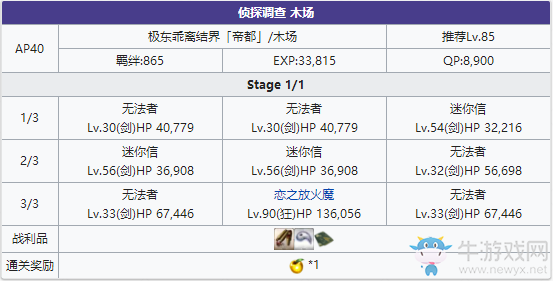 《Fgo》帝都圣杯奇譚木場攻略