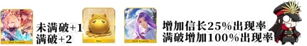 《Fgo》帝都圣杯奇譚目黑不動(dòng)攻略