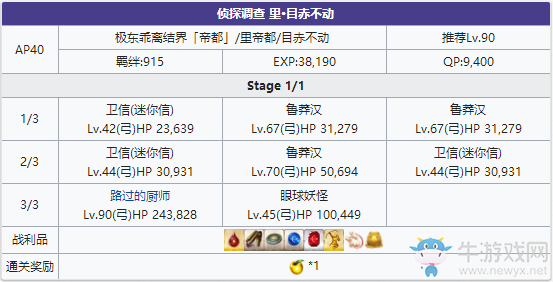 《Fgo》帝都圣杯奇譚里目赤不動(dòng)攻略
