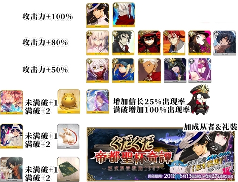 《Fgo》帝都圣杯奇譚流程攻略