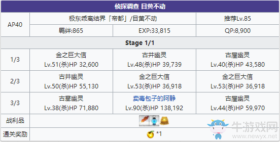 《Fgo》帝都圣杯奇譚目黃不動攻略