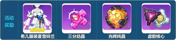 《崩壞3》奇異漂流活動介紹