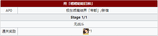 《Fgo》帝都圣杯奇譚終嘮嘮叨叨日和攻略