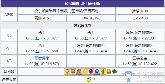 《Fgo》帝都圣杯奇譚里目青不動攻略