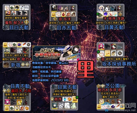 《Fgo》帝都圣杯奇譚自由本攻略