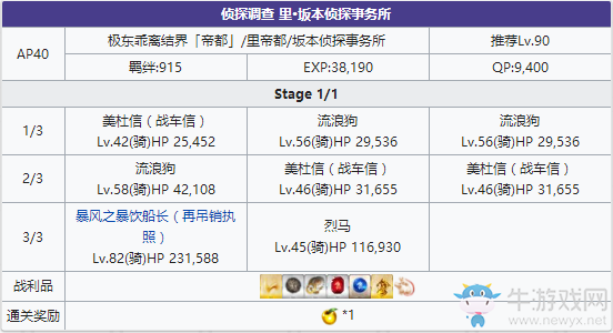 《Fgo》帝都圣杯奇譚里坂本偵探事務(wù)所攻略
