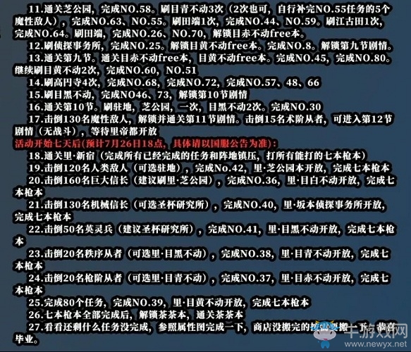 《Fgo》帝都圣杯奇譚流程攻略