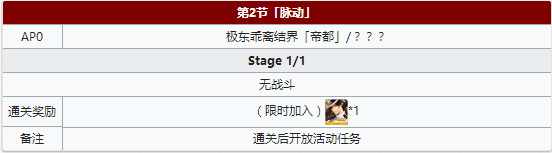 《Fgo》帝都圣杯奇譚第2節(jié)攻略