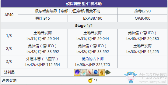 《Fgo》帝都圣杯奇譚里目黃不動攻略