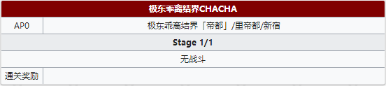 《Fgo》帝都圣杯奇譚極東乖離結(jié)界攻略