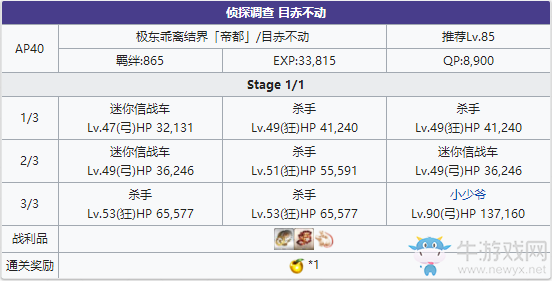 《Fgo》帝都圣杯奇譚目赤不動(dòng)攻略