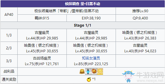 《Fgo》帝都圣杯奇譚里目黑不動(dòng)攻略