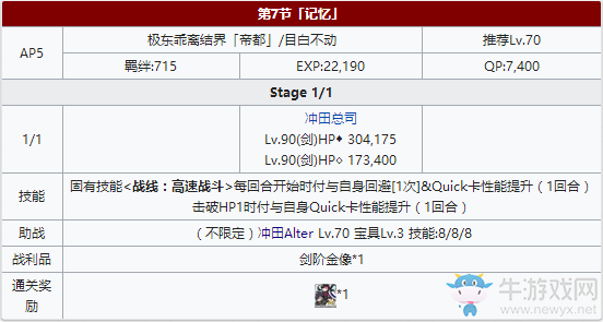 《Fgo》帝都圣杯奇譚第7節(jié)攻略