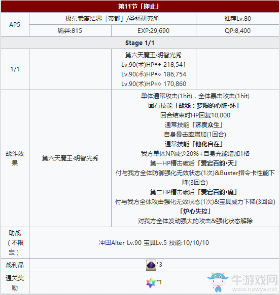 《Fgo》帝都圣杯奇譚第11節(jié)攻略